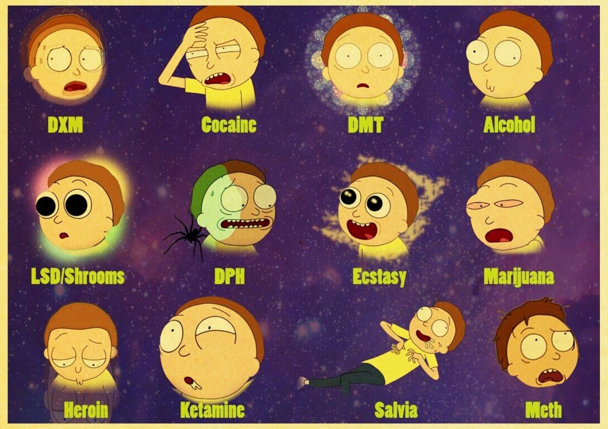 European and American popular anime Rick retro art poster home Decoration bedroom decoration Painting Wall Art 1 - Rick And Morty Merch